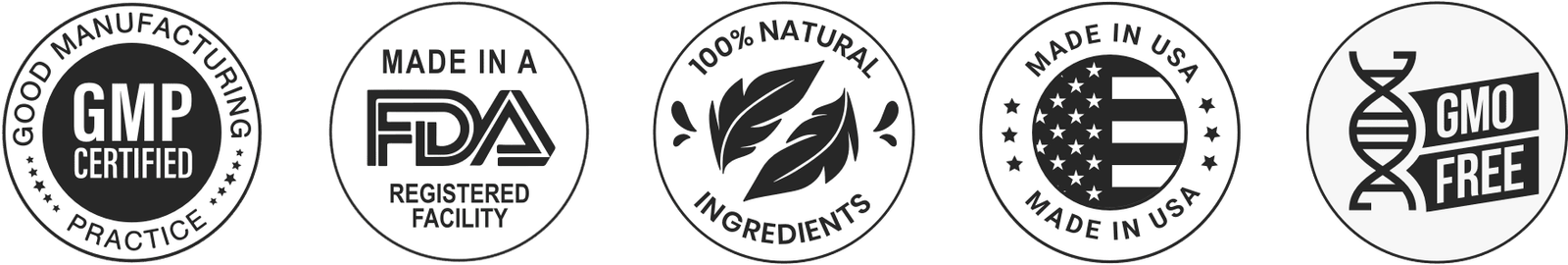 Synogut Certification